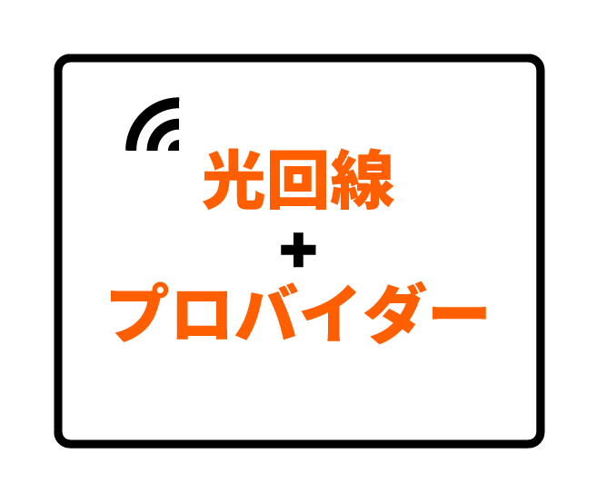 光回線＋プロバイダー